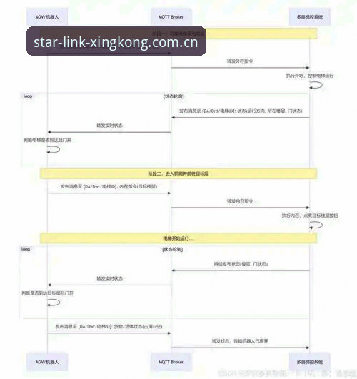 同频引力源JTCS中国下载更新2026版使用详解：从登录崩溃到稳定连接的现场还原