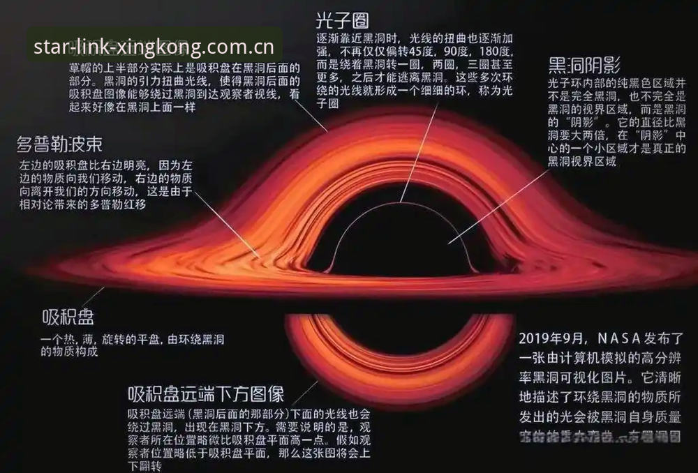 星空体育平台老用户的实战经验：同频引力源2026新版APP的下载与修复心得